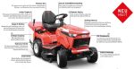 SABO Rasentraktor 84-H, 83 cm Schnittbreite, 432 cm³ Motor, Hydrostat, 280 L Fangkorb, Mulchkit – Bild 3